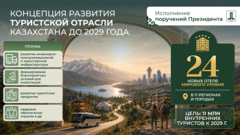 Фотография к новости: Инвестиции и международные бренды усиливают туризм Казахстана