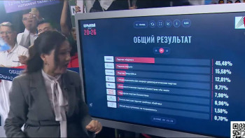 Фотография к новости: Объявлены итоги теледебатов: «Әділет» стала лидером зрительского голосования