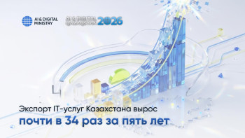 Фотография к новости: Экспорт IT-услуг Казахстана вырос почти в 34 раза за пять лет
