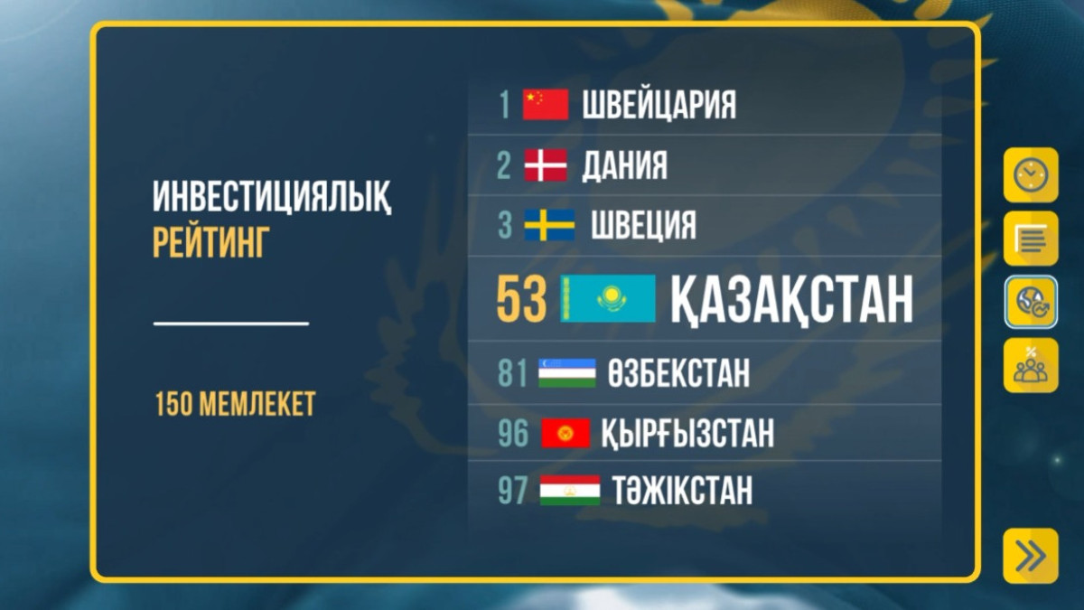  Кадр из видео