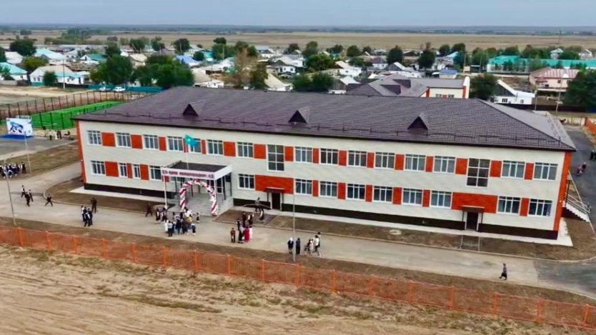  Акимат Актюбинской области