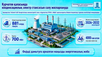 Фотография к новости: В Курчатове до 2032 года построят электростанцию мощностью 700 МВт