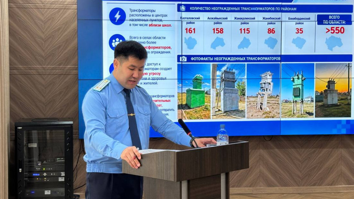  Генпрокуратура РК