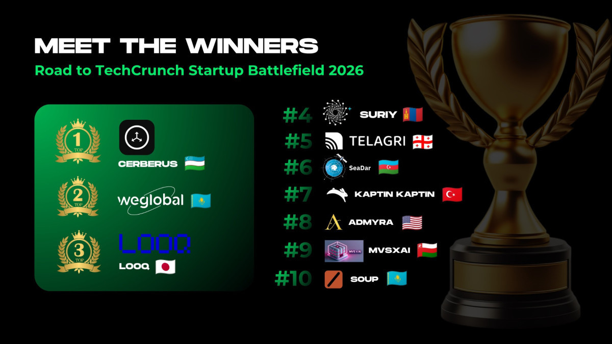  techcrunch.com