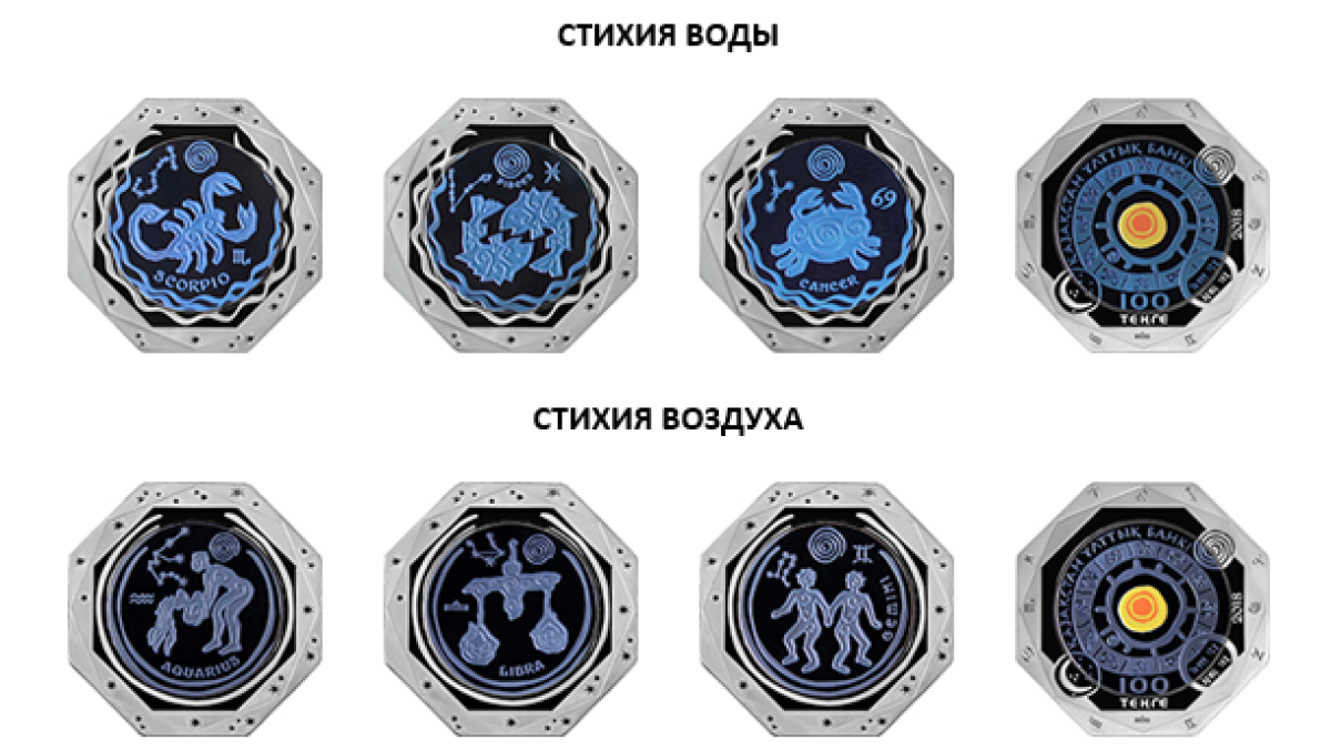 Национальный банк РК