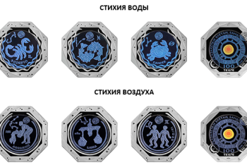 Коллекционные монеты со знаками зодиака выпустят в РК