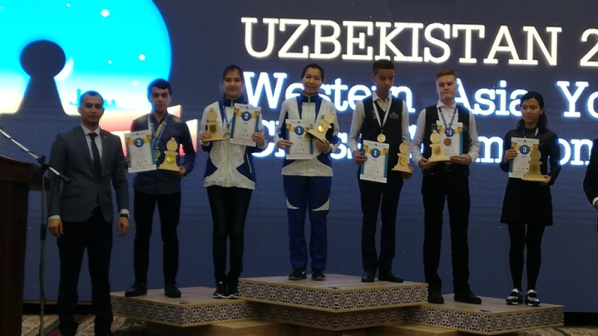 Казахстанская федерация шахмат