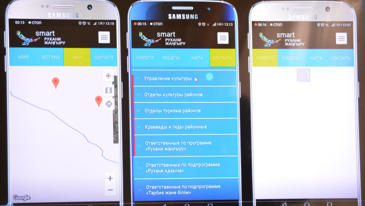 УВП Акмолинской области 