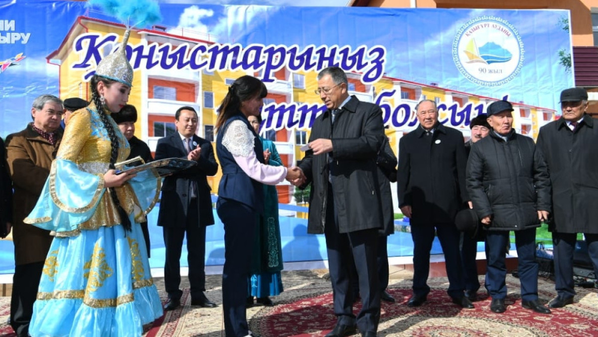 акимат Туркестанской области 
