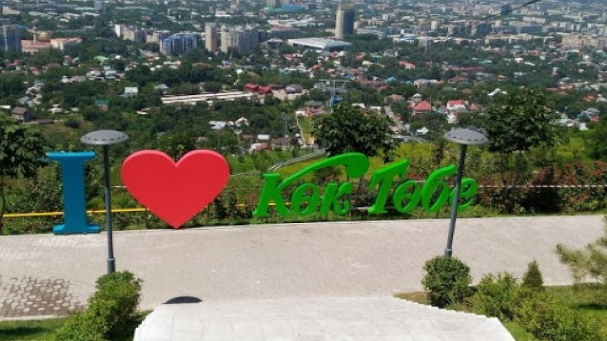 открытые источники