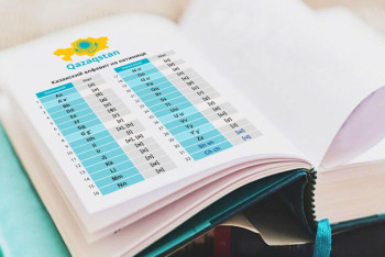 Орфографический словарь на латинице планируется выпустить в конце 2019 года