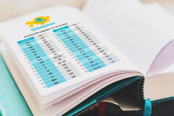 Фотография к новости: Своевременно выполнять планы по переходу на латиницу поручил премьер-министр