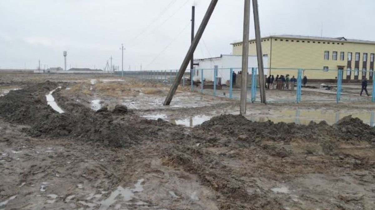 СЦК Кызылординской области