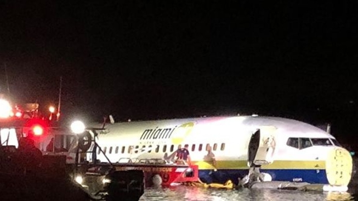 © Шериф города Джексонвилл, штат Флорида