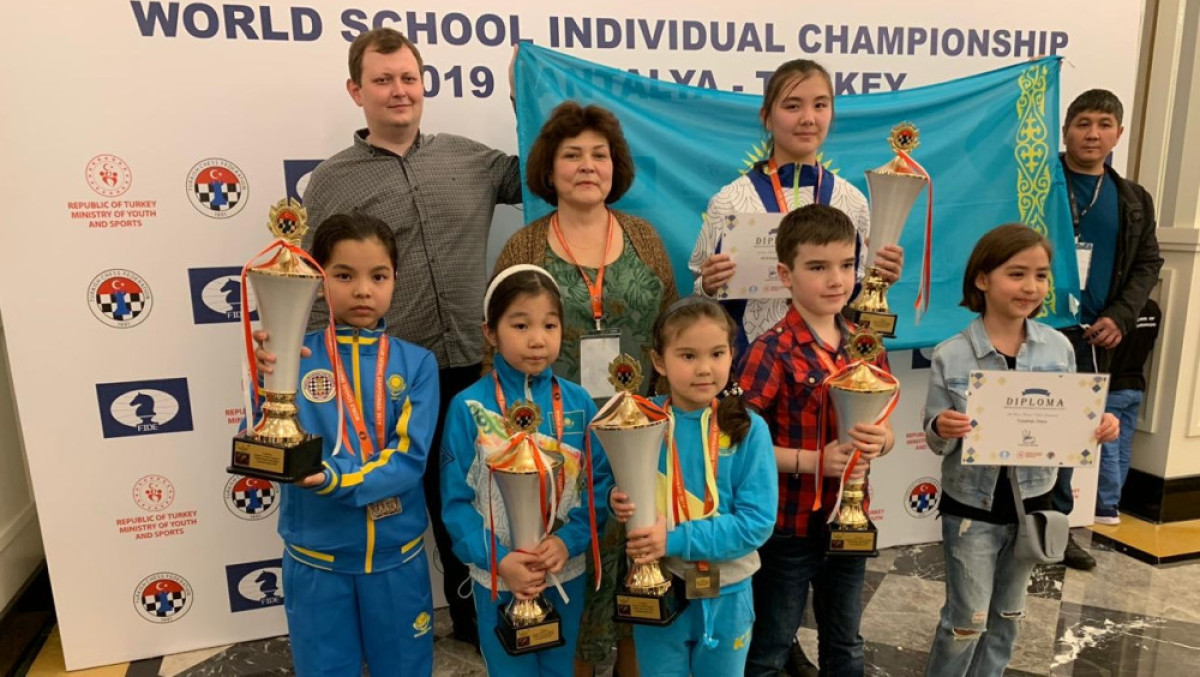 Федерация шахмат Казахстана