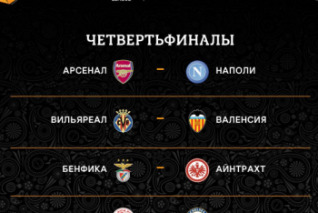 Фотография к новости: Стали известны пары 1/4 финала Лиги Европы УЕФА