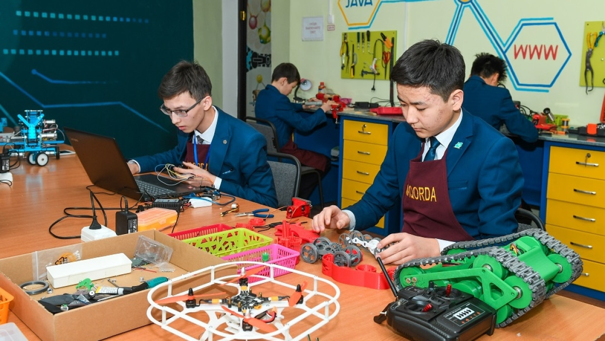 акимат Кызылординской области