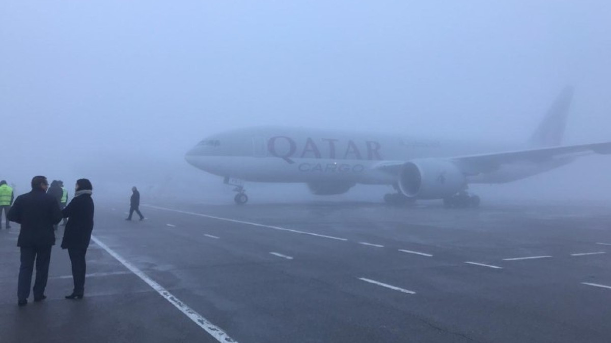 Комитет гражданской авиации РК