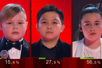 Фотография к новости: "Первый канал" аннулировал результат финала шоу "Голос. Дети"