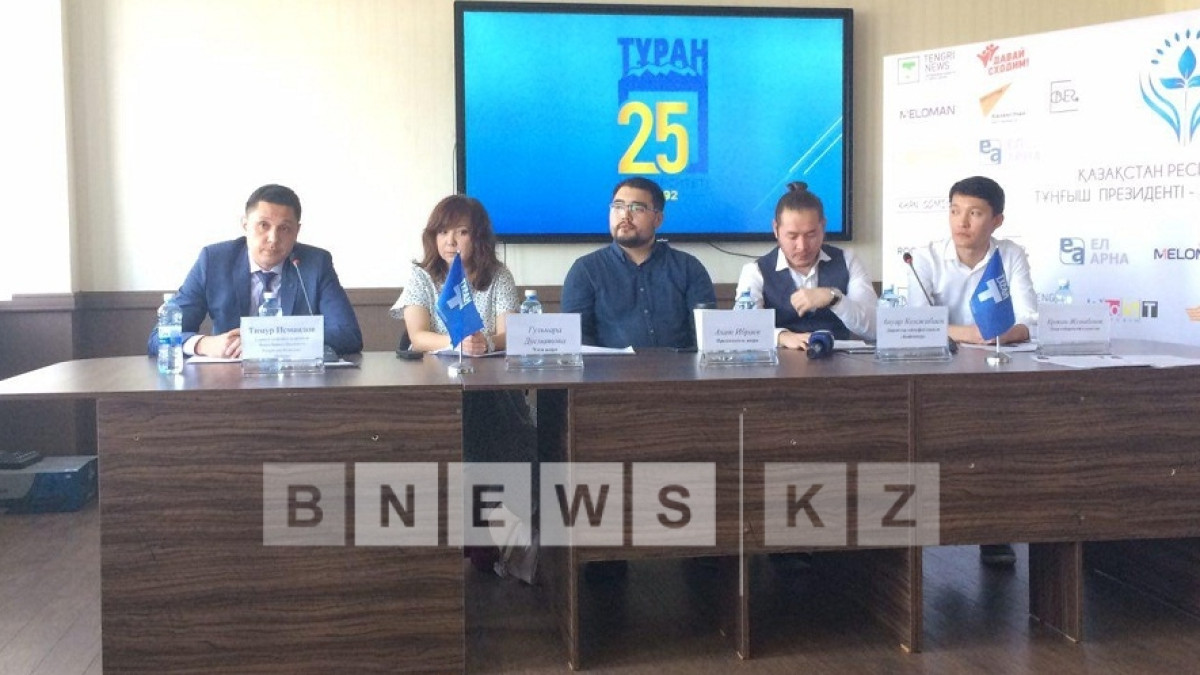 Айгуль Мухамбетова