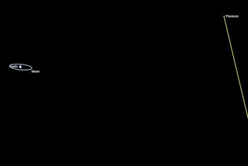 Астероид размером с город сблизится с Землей