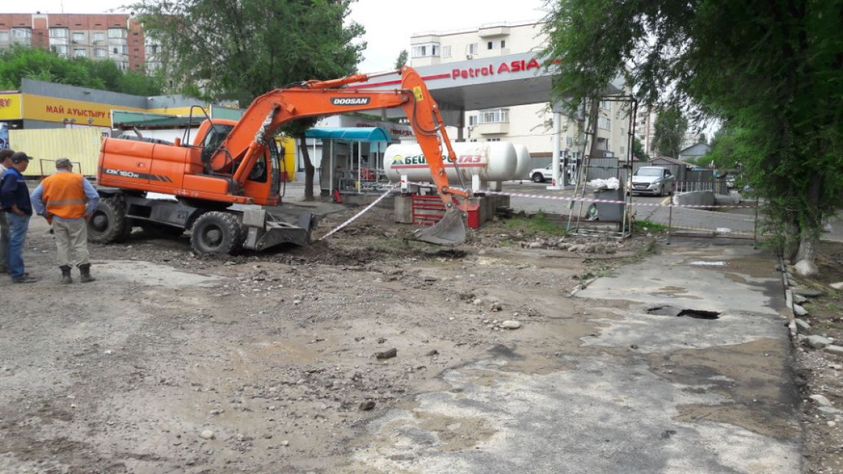 Алматинские тепловые сети