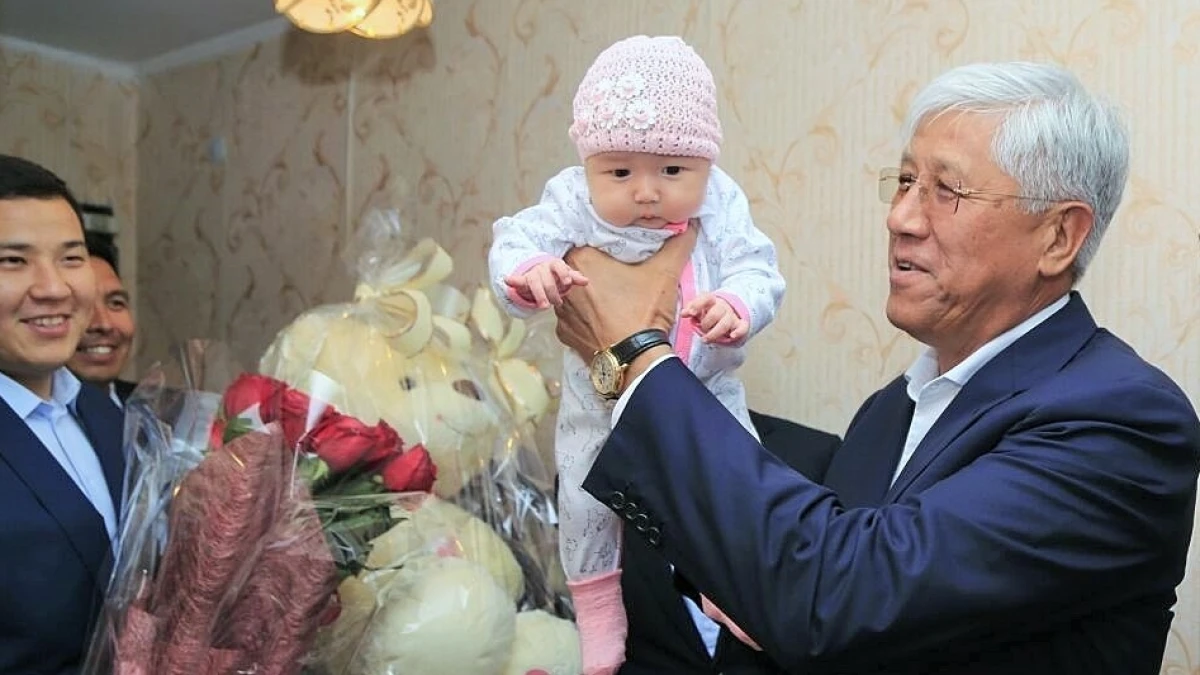 пресс-служба акимата области