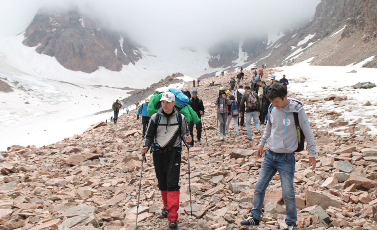 Управление физической культуры и спорта РК