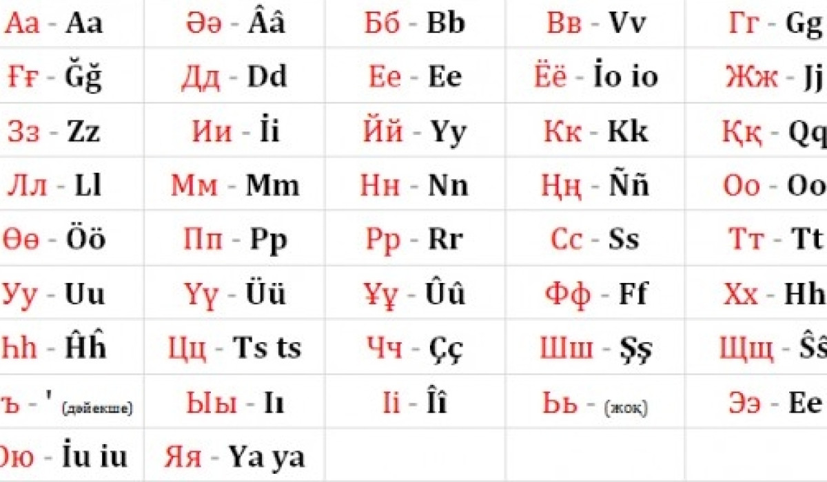 Азиялық мотоцикл
