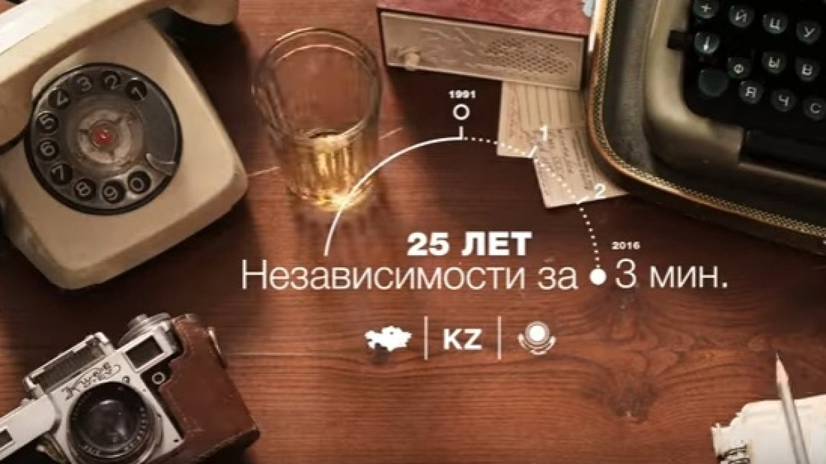 Историю страны за четверть века показали в трехминутном ролике