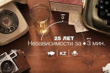 Фотография к новости: Историю страны за четверть века показали в трехминутном ролике