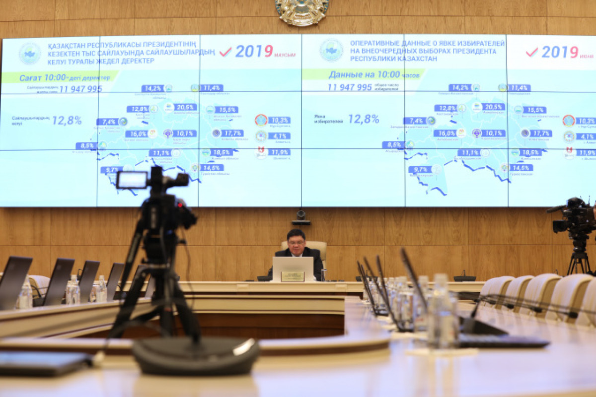 12% избирателей проголосовало на выборах президента РК за первые три часа 