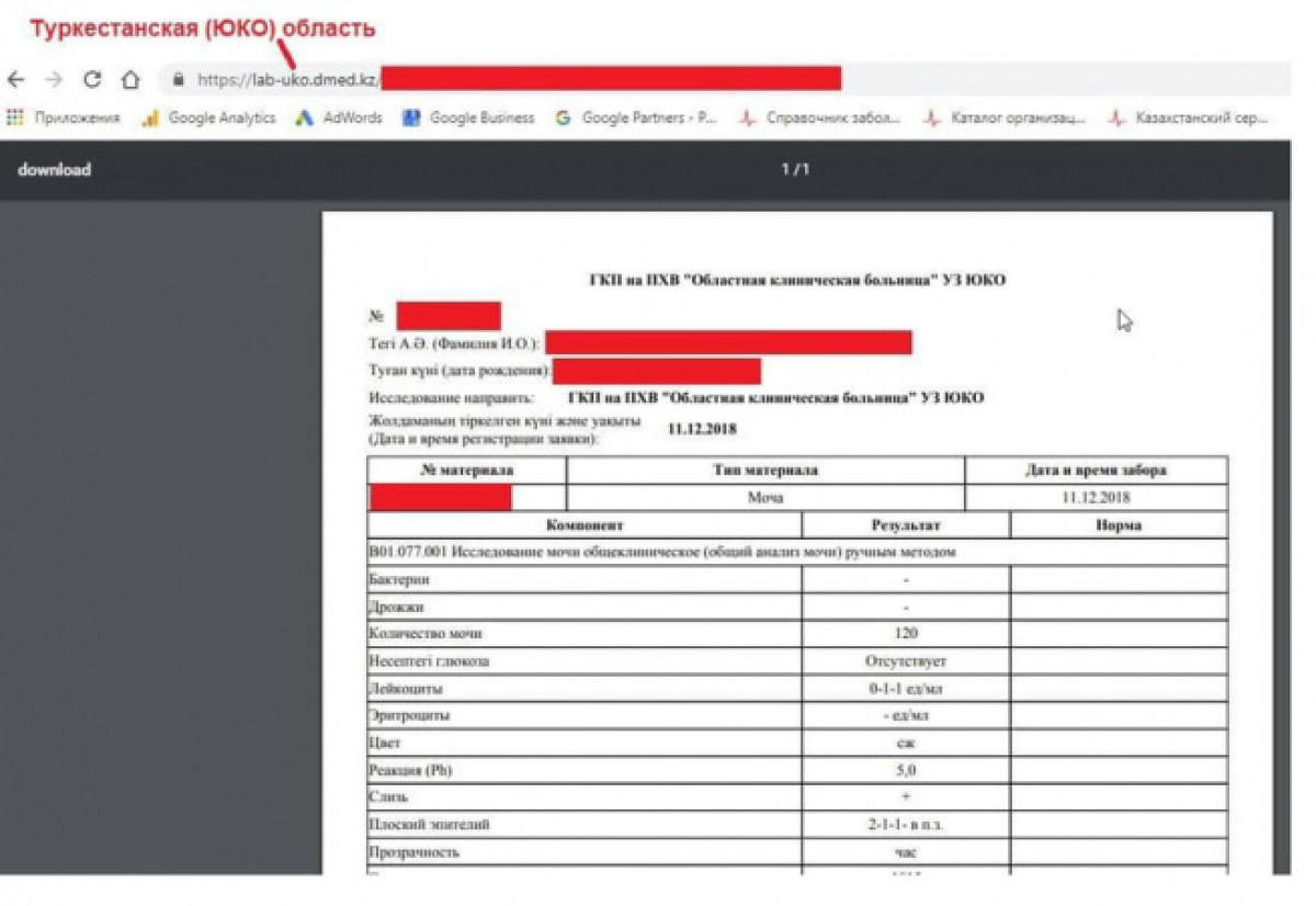 Произошла новая утечка персональных данных сотен тысяч казахстанцев