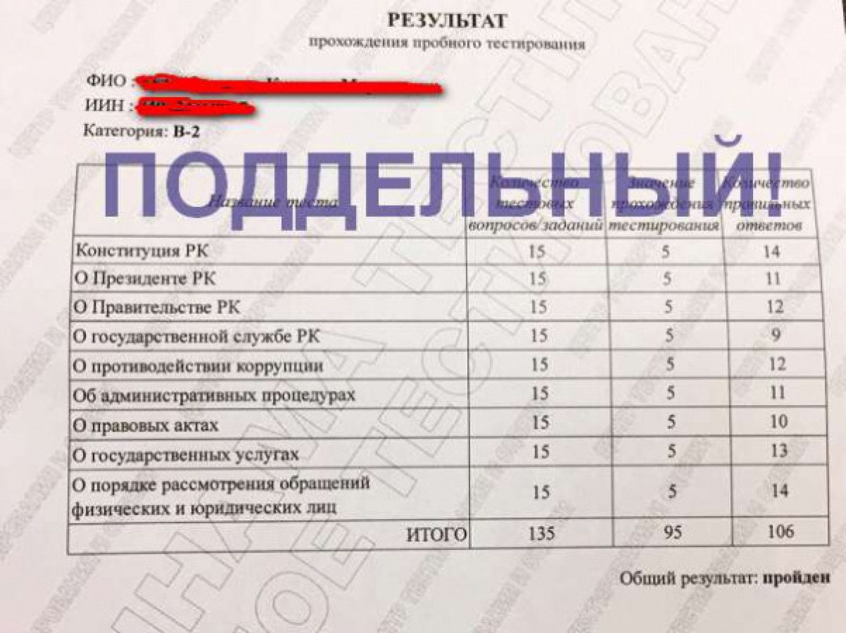 из открытых источников