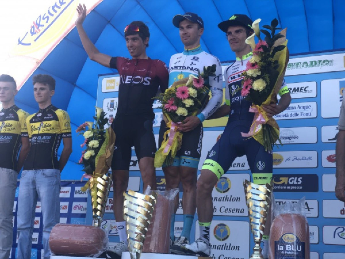 astanaproteam.kz