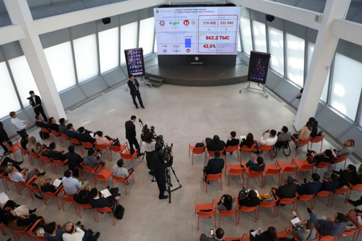 Facebook/Министерство цифрового развития, инноваций и аэрокосм. промышленности РК