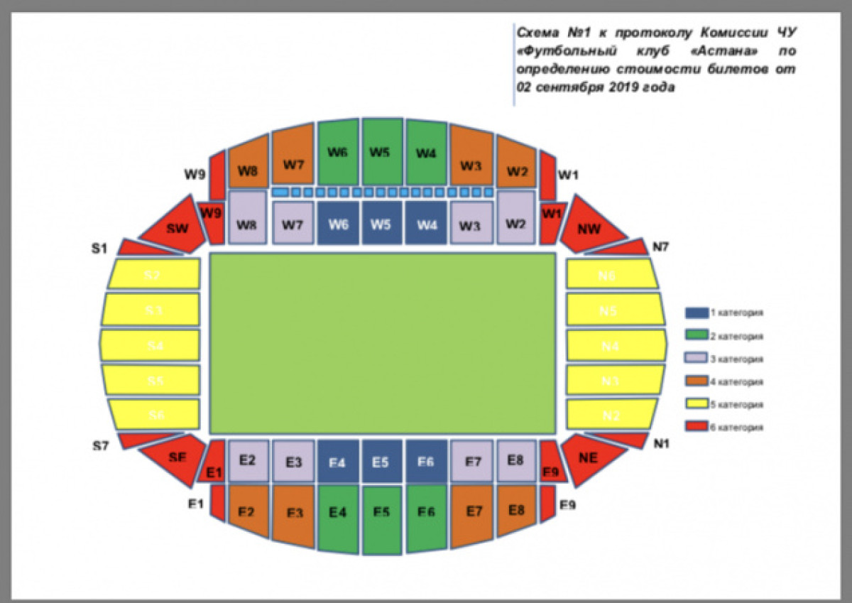 Опубликованы цены билетов на матч «Астаны» и «Манчестер Юнайтед»