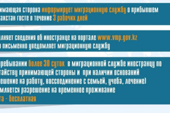 Фотография к новости: Иностранцы смогут находиться в Казахстане без регистрации до 30  дней