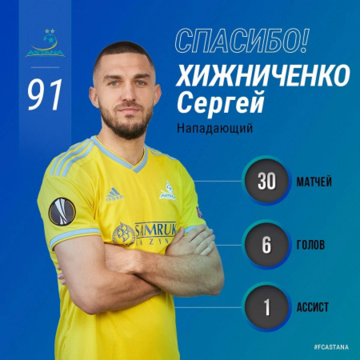 ФК "Астана" лишился трех игроков