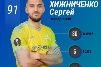 Фотография к новости: ФК "Астана" лишился трех игроков