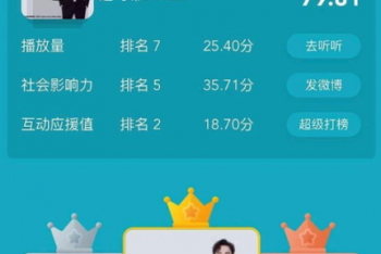 Фотография к новости: Саундтрек Димаша к новому фильму Джеки Чана достиг первого места в чарте Fresh Asia