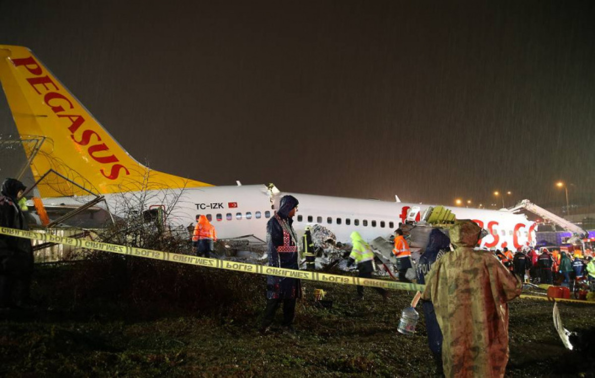 © AP Photo/Emrah Gurel