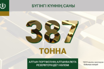 Фотография к новости: Каков золотой запас Казахстана, рассказали в Нацбанке