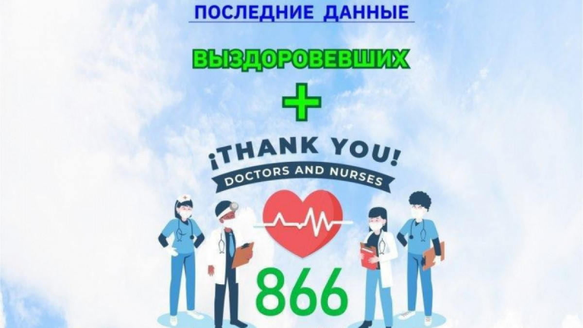 Еще восемь казахстанцев излечились от КВИ