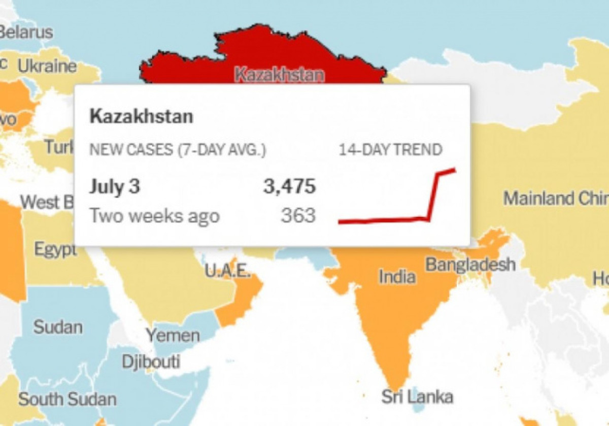 Статью NYT о лидерстве Казахстана по приросту КВИ прокомментировал Алексей Цой