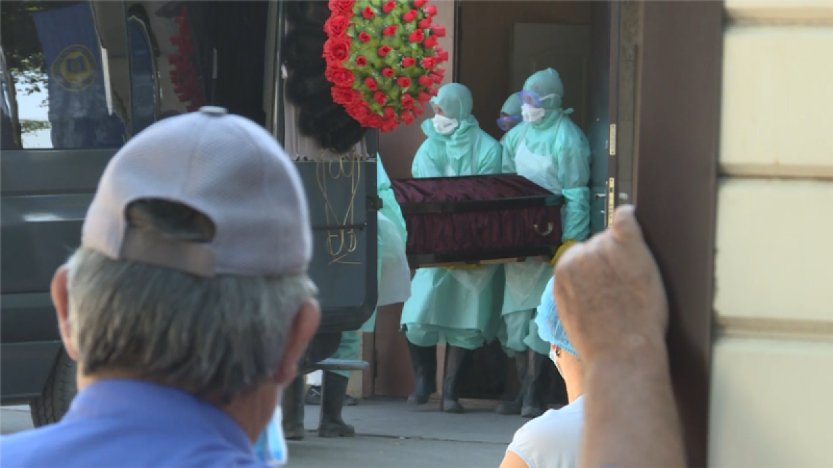 Настоящее Время. Все права защищены