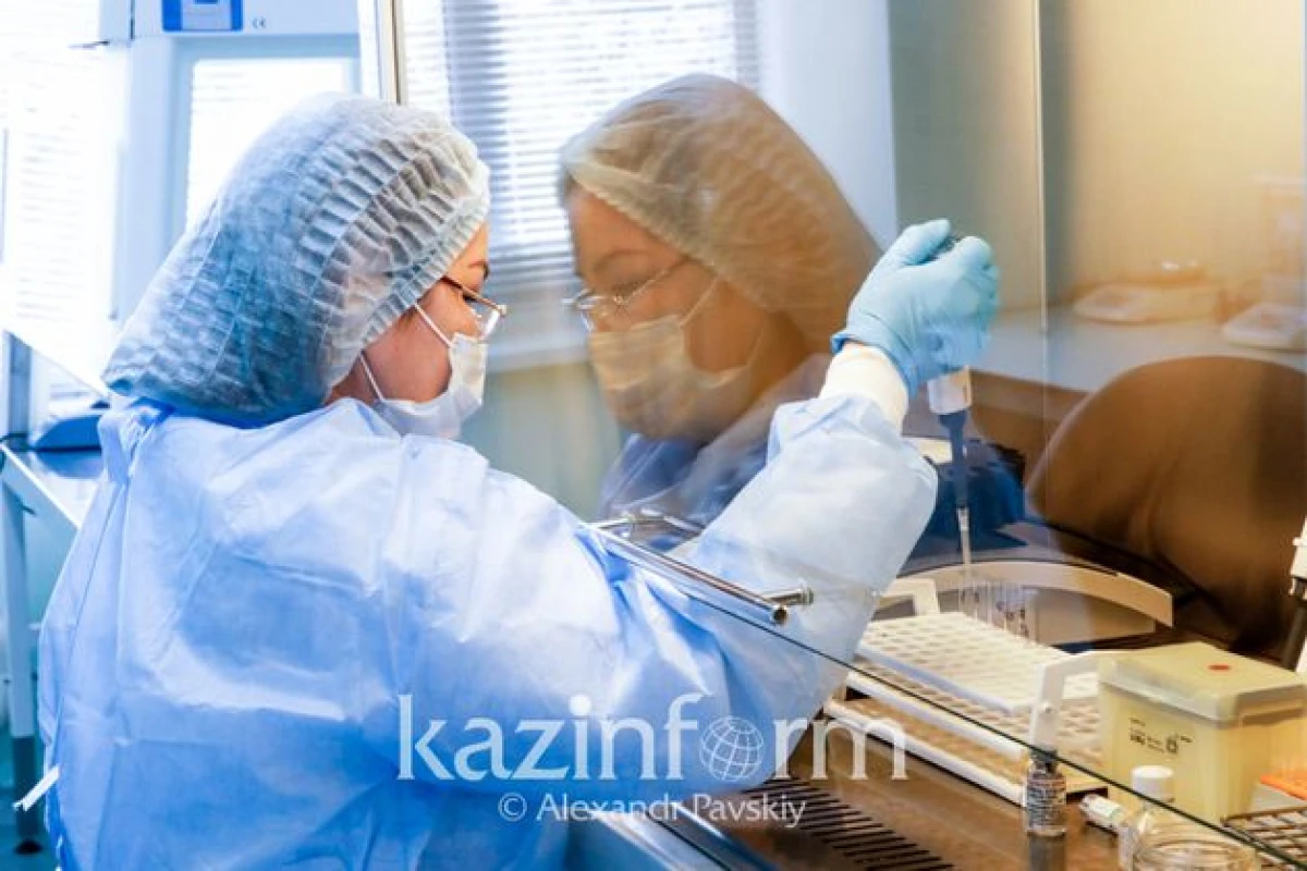 Компенсацию медикам за заражение коронавирусом перестанут выплачивать в Казахстане