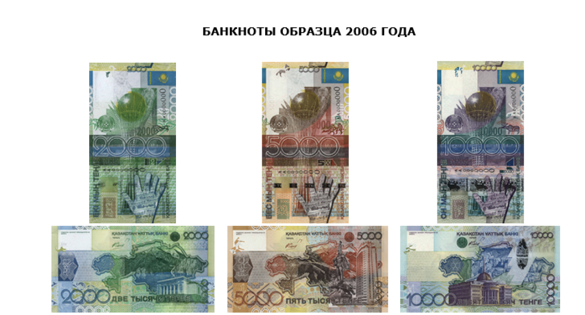 Пресс-служба Национального банка Казахстана