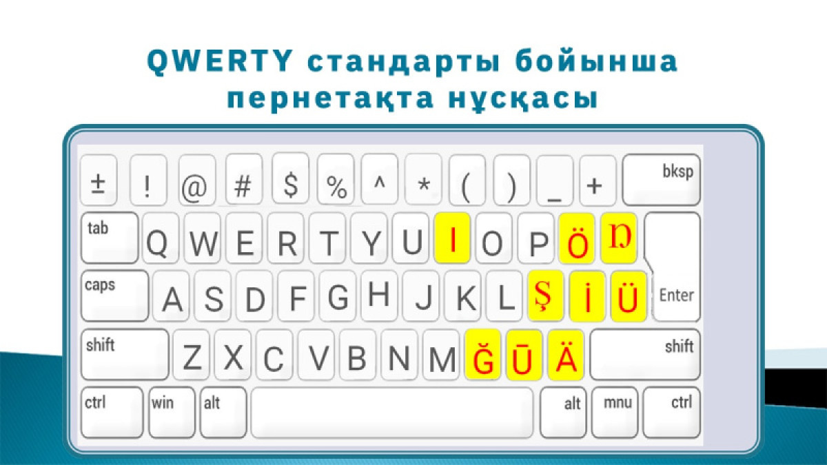 Раскладку на клавиатуре нового латинского алфавита казахского языка одобрило правительство