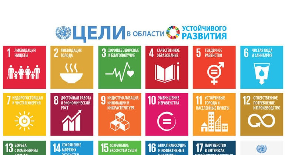 В рейтинге по целям устойчивого развития Казахстан уступил почти всем странам ЕАЭС